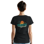 400ed6d5-c4cc-4aa7-a257-3e72ef610cb7